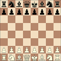 Aperturas de ajedrez: el ataque Max Lange